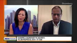 Food Inflation in India Likely to Be High: Godrej Agrovet News Clip