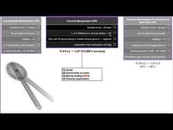Spinal Manipulation Clinical Prediction Rules (CPRs) EXPLAINED Instructional Video