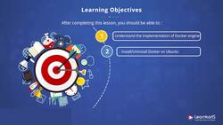 Docker Certified Associate Certification Training Course - Learning Objective - Getting Started with Docker Instructional Video