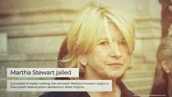 This Week in History, October 7-11 Instructional Video