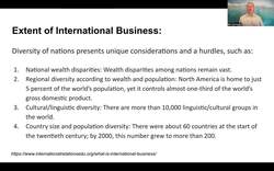 Understanding the Extent of International Business Instructional Video