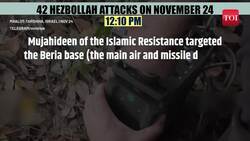 Hezbollah On Warpath: 250+ Rockets Ravage Israel; 6 IDF Bases, Training Camp Under Attack News Clip
