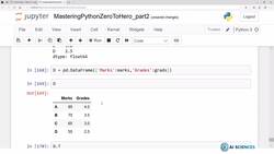 Data Science and Machine Learning (Theory and Projects) A to Z - Pandas for Data Manipulation and Understanding: Pandas DataFrame Instructional Video