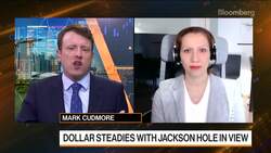U.S. Dollar Won’t Appreciate Much From Here: Commerzbank’s Reichelt News Clip