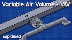 Variable Air Volume - VAV system HVAC Instructional Video