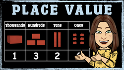 Understanding Place Value with Thousands, Hundreds, Tens, and Ones Instructional Video