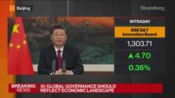 Xi: China Will Stay Committed to Peace and Cooperation News Clip