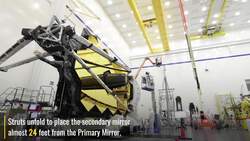 The Webb Telescope's Unfolding Secondary Mirror Instructional Video