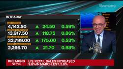 U.S. Jobless Claims Hit 13-Month Low, Retail Sales Surge News Clip