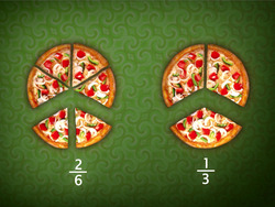 Equivalent Fractions Instructional Video