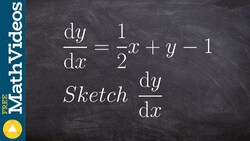 How to sketch the slope field Instructional Video