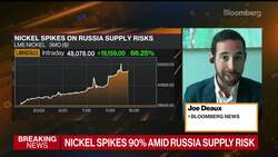 Nickel Hits New High Surging 90% News Clip