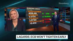 First Look With Surveillance: ECB Guidance, JPMorgan Expands News Clip