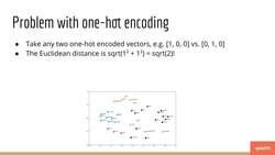 Deep Learning - Convolutional Neural Networks with TensorFlow - Embeddings Instructional Video