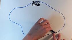 Element of Art: Texture Instructional Video