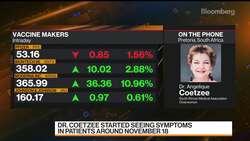 S. Africa's Coetzee: World at Risk Until Africa Vaccinated News Clip