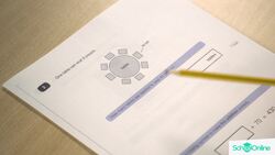 Word Problems: Division Instructional Video