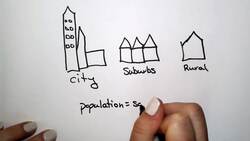 Density and Dispersion Instructional Video