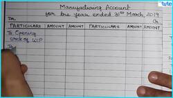 Preparing Final Accounts of a Manufacturing Concern Instructional Video