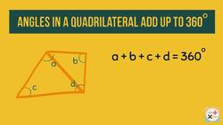 Basic Angle Rules Instructional Video