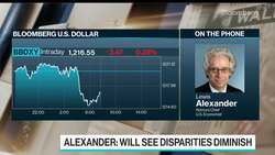 What to Expect in the June Jobs Report News Clip