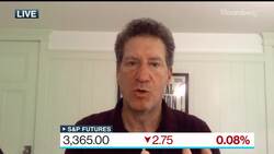 Stock Market Isn't Acting 'Insane,' Citi's Bailin Says News Clip