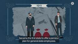 Pension Funds Pour Billions Into Alternative Assets News Clip