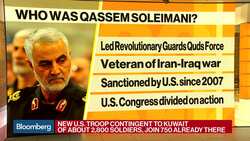 Atlantic Council's Kroenig on U.S.-Iran Tensions News Clip