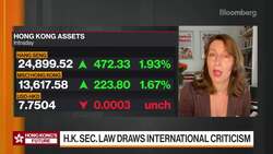 The Way We Know Hong Kong Is Gone, Says Enodo Economics' Choyleva News Clip