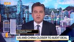 US-China Talks on Delistings Advance With Reports of Inspections News Clip