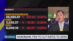 Federal Reserve to Cut Rates to Zero in 2020: Rabobank News Clip