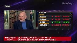 Zell Says Fed Should Stop Buying Securities, Raise Rates News Clip