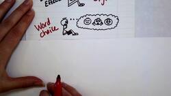 Selecting Words or Phrases Instructional Video