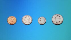 Guess Who I Am Instructional Video