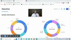 Navigating TradingView: Your Ultimate Investment Platform Instructional Video