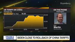Biden Is Said to Be Close to Rollback Some China Tariffs News Clip