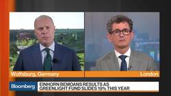 Wouldn't Touch Tesla With a Barge Pole, Says Hermes' Parry News Clip