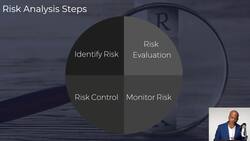 Risk Management for Cyber Security Managers - Risk Management Processes Instructional Video