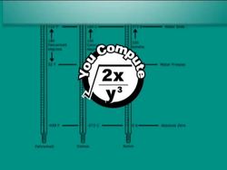 Metric Length and Temperature: the Kelvin Scale Instructional Video