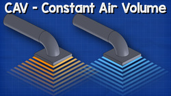 Constant Air Volume - CAV Instructional Video