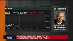 Larry Summers Warns U.S. Economy at 'Japanification' Point News Clip