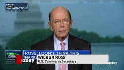 Softwood tariffs News Clip