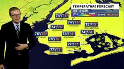 HEAT ALERT: Intense heat continues through Wednesday across Brooklyn News Clip