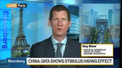 SocGen's Guy Stear on China Data News Clip