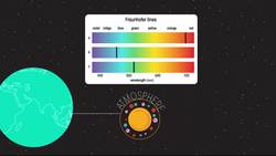 PHYSICS - Astrophysics - Red Shift Instructional Video