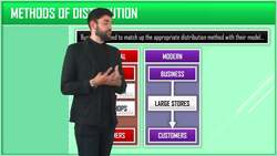 Place Instructional Video