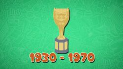I WONDER - Who Created The World Cup Trophy? Instructional Video