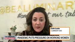 Pandemic Puts Pressure on Working Women News Clip
