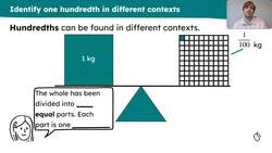 Identify hundredths as part of a whole Instructional Video