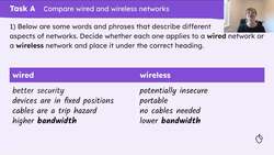 Wired and wireless networks Instructional Video